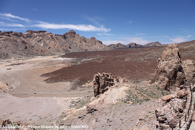 LAS CANADAS > Mirador Roques de Garcia > Ausblicke