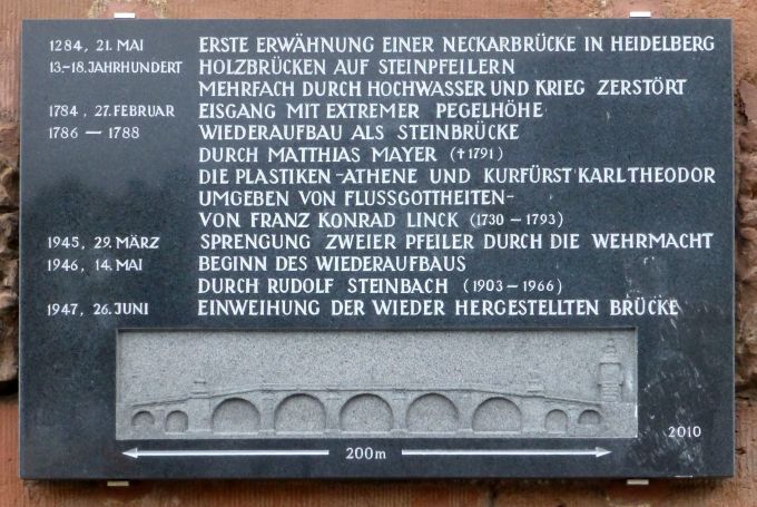 D:BW>Heidelberg>alte Brücke>Brückentor>Zeittafel