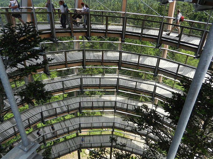 Nationalparkzentrum Lusen 3