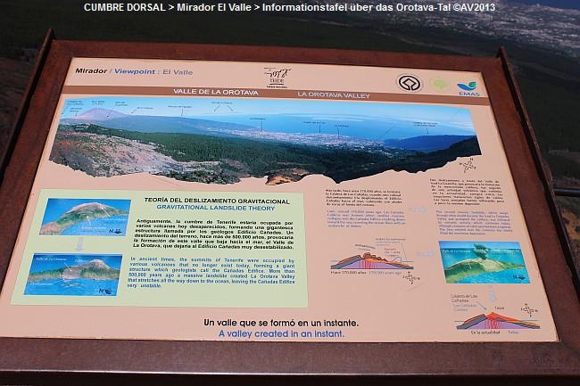 MIRADOR EL VALLE > 0-Informationstafel Orotava-tal